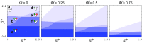 Fig. S6.