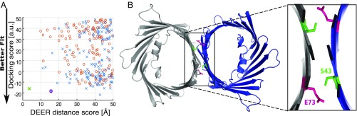 Fig. 5.