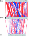 FIG. 2.