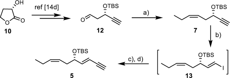 Scheme 1.