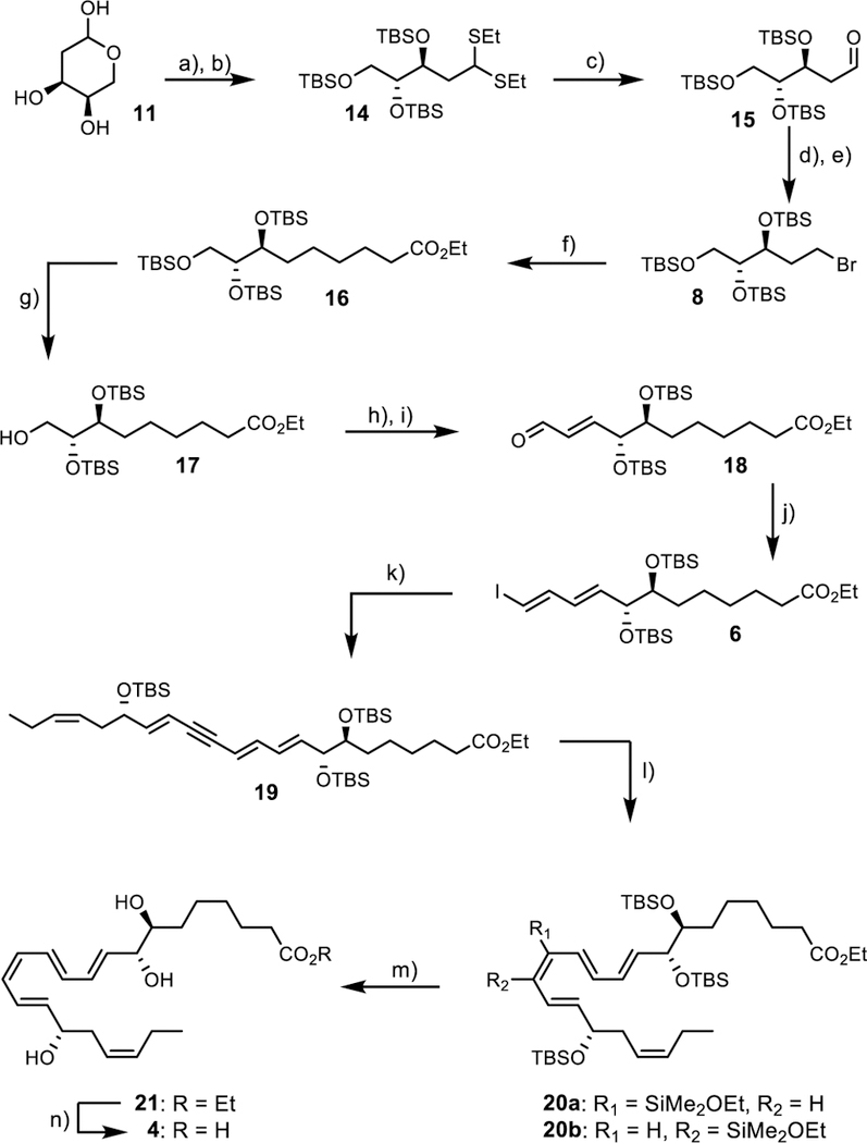 Scheme 2.