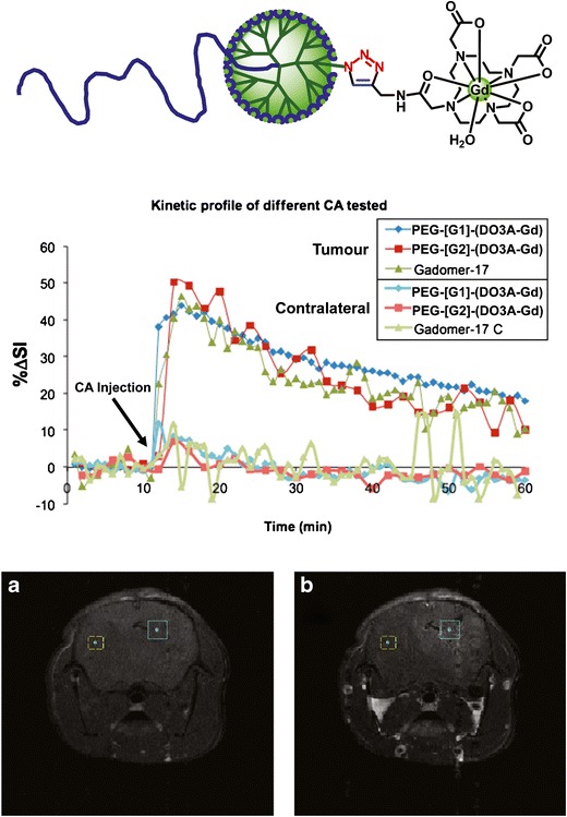 Fig. 8