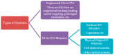 Scheme 3