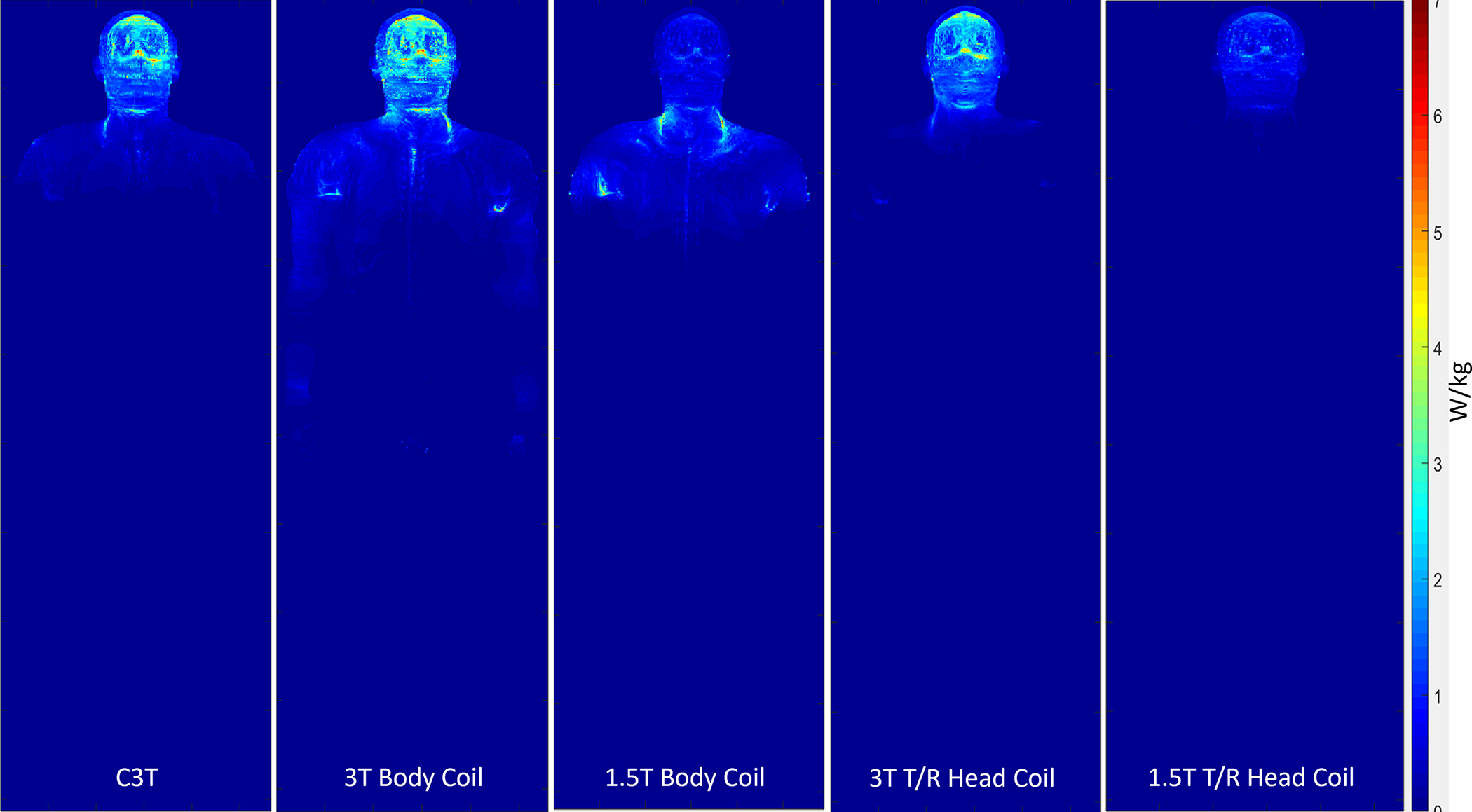 Figure 1: