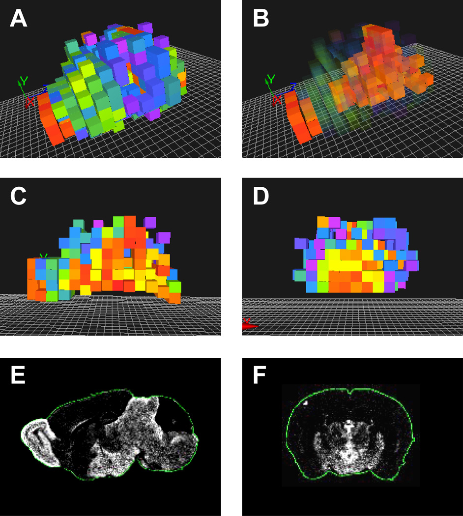 Fig. 3