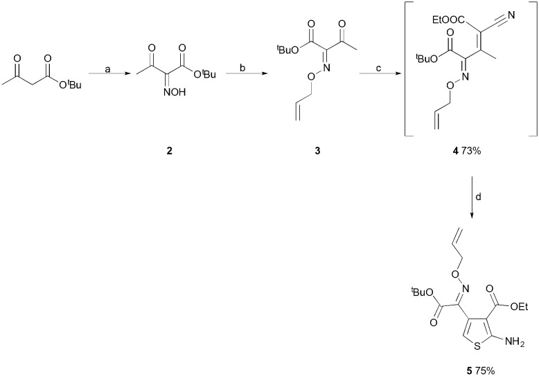 Scheme 1