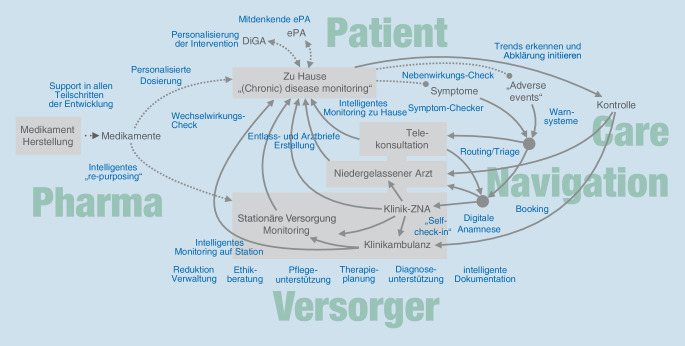 graphic file with name 108_2023_1604_Fig1_HTML.jpg