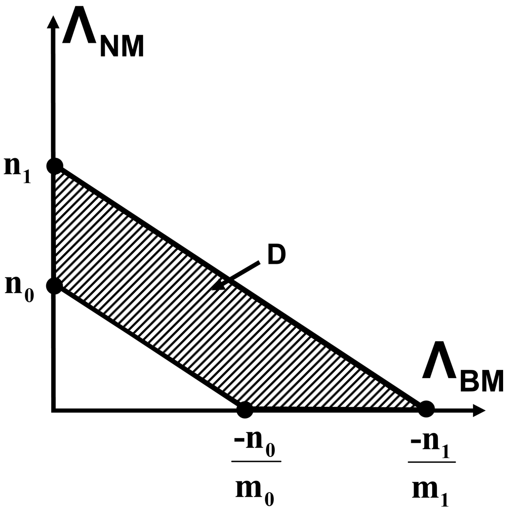 Fig. A1