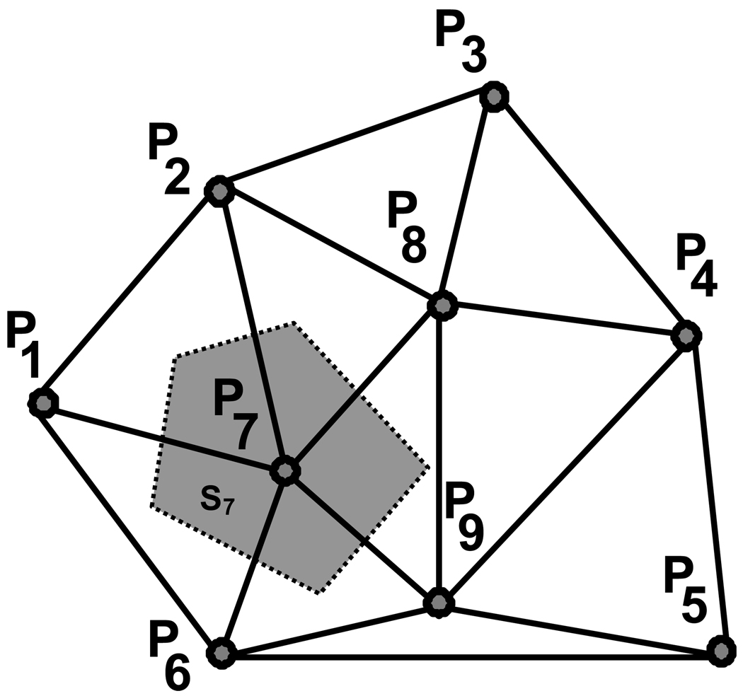 Fig. A3