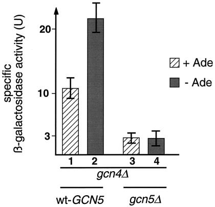 FIG. 7.