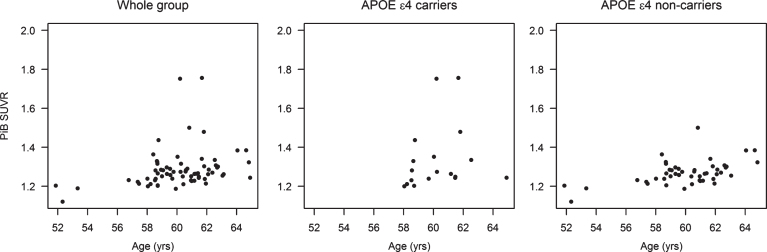 Fig.2