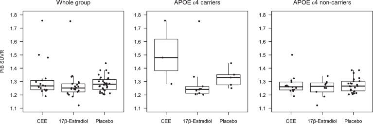 Fig.3