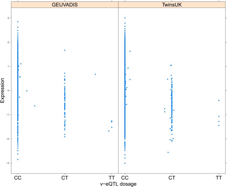 Figure 1—figure supplement 12.