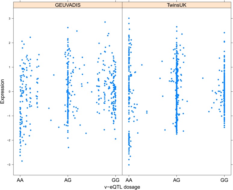 Figure 1—figure supplement 10.