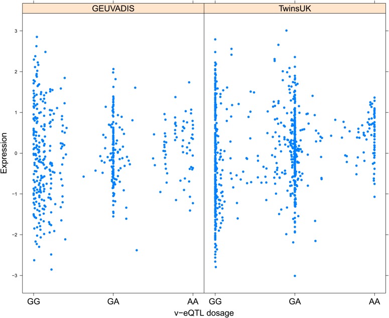 Figure 1—figure supplement 4.