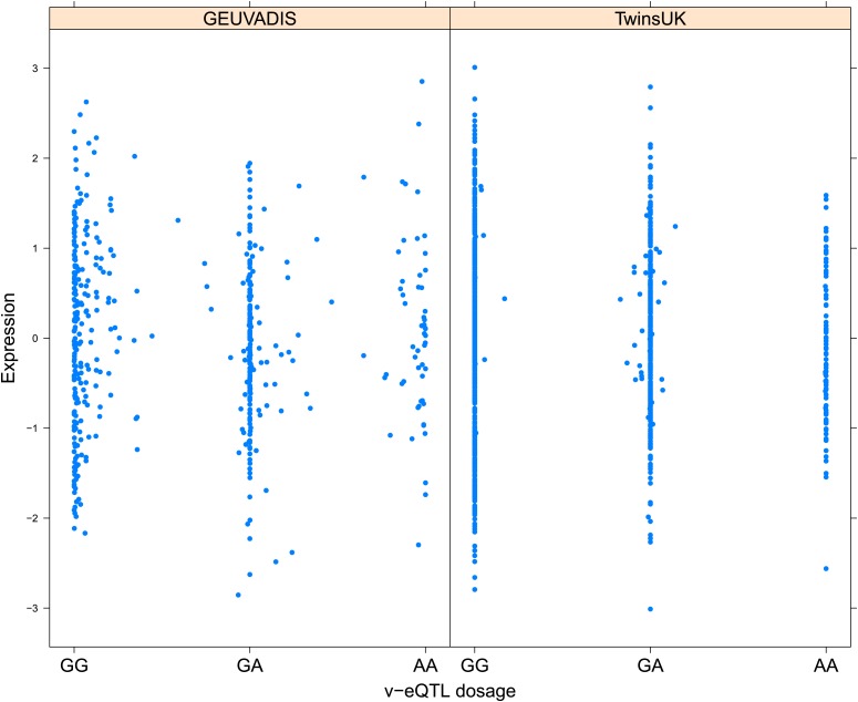 Figure 1—figure supplement 11.