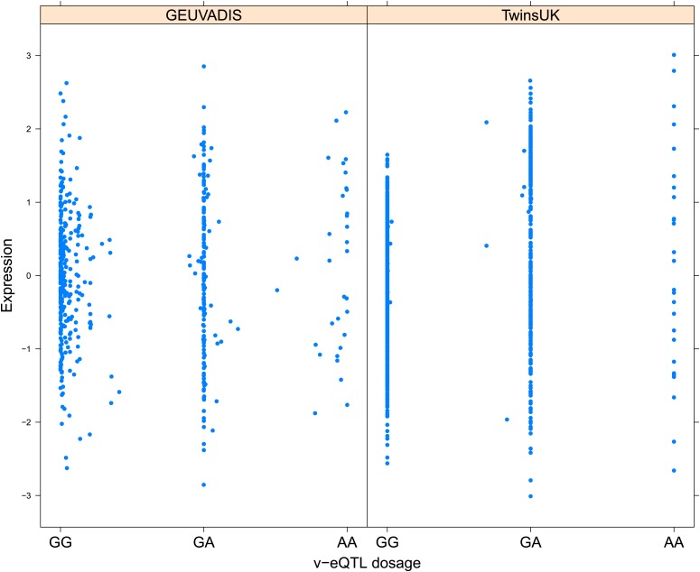 Figure 1—figure supplement 7.