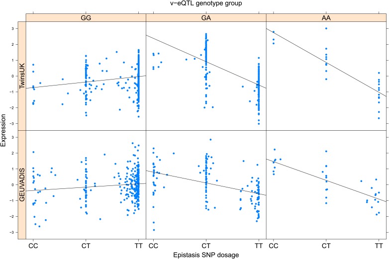 Figure 2—figure supplement 9.