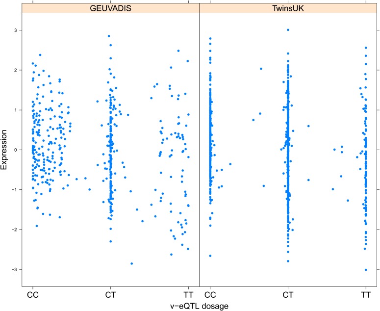 Figure 1—figure supplement 8.