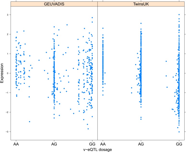 Figure 1—figure supplement 9.