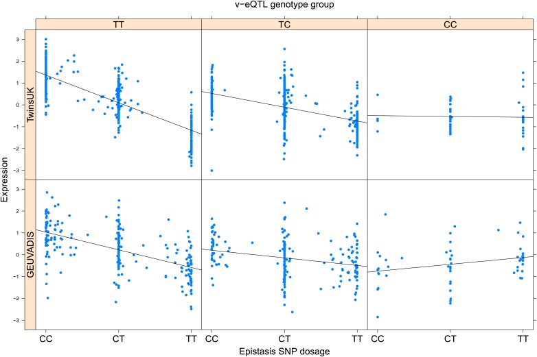 Figure 2—figure supplement 11.