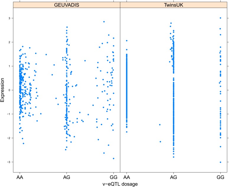 Figure 1—figure supplement 5.