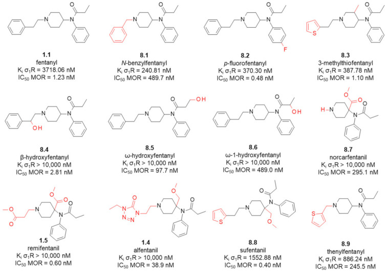 Figure 9