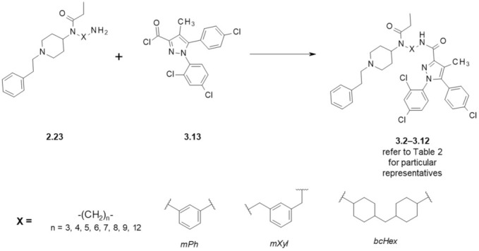 Scheme 3