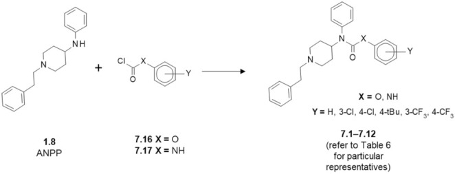 Scheme 7