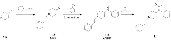 Scheme 1