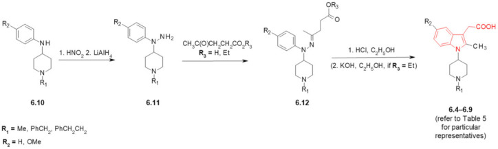 Scheme 6