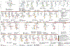 Extended Data Figure 5