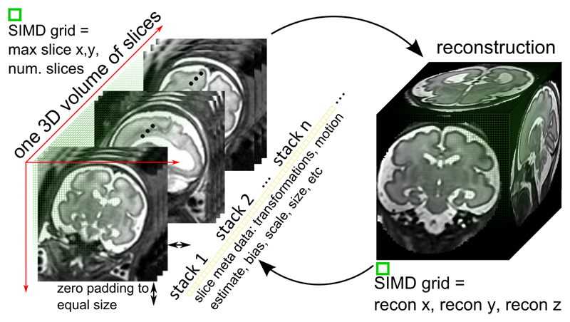 Fig. 3