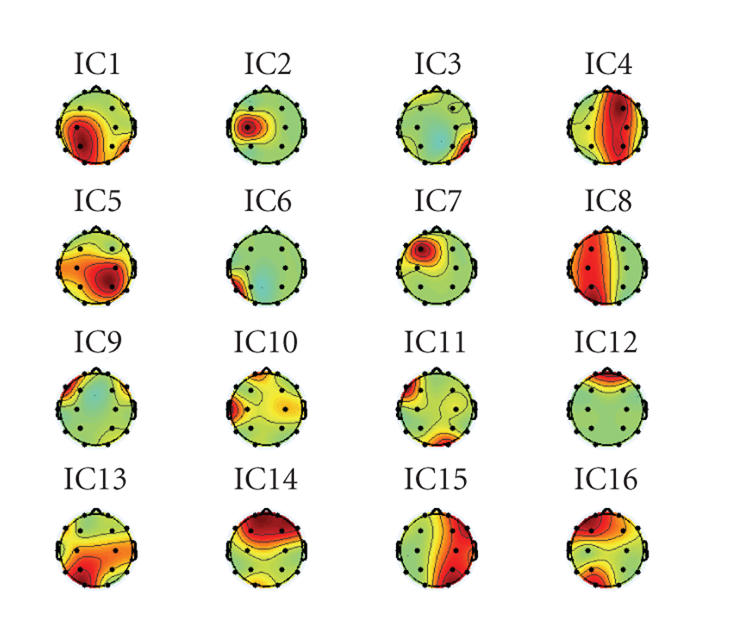 Figure 4