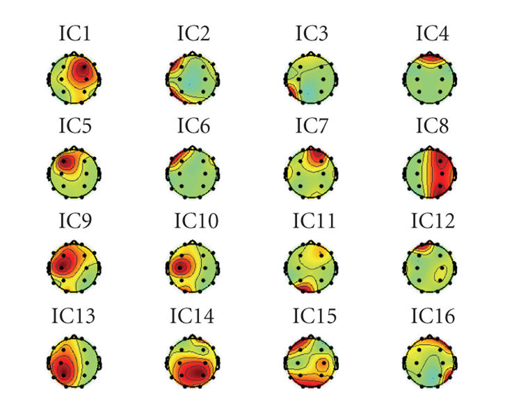 Figure 5