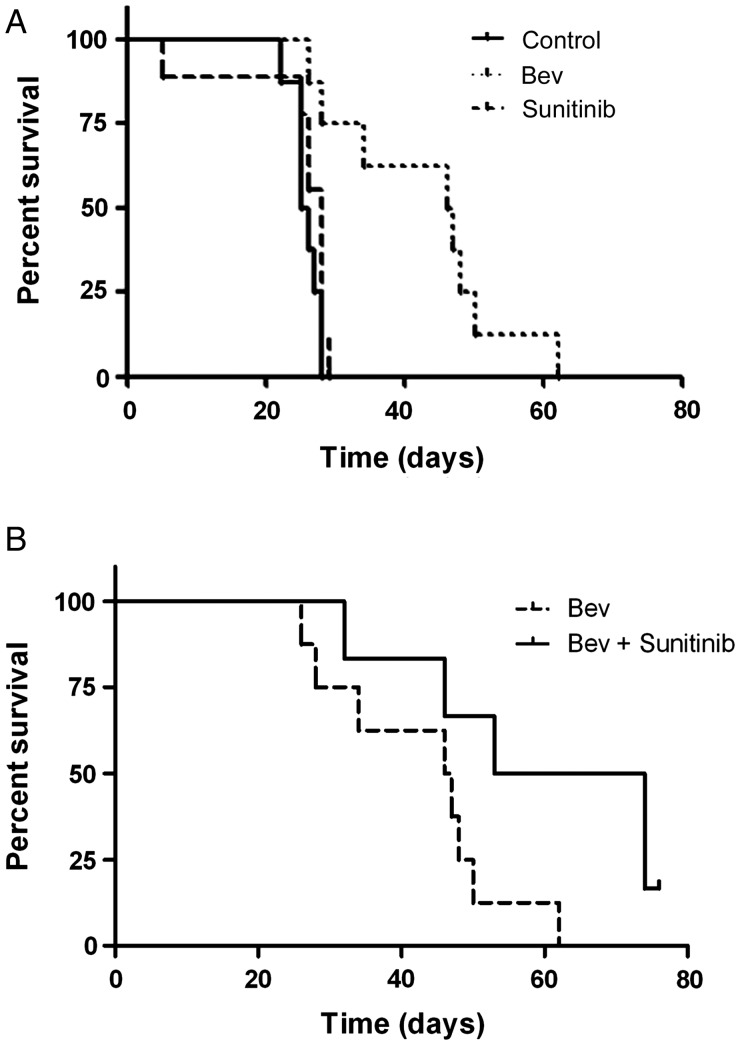 Fig. 1.