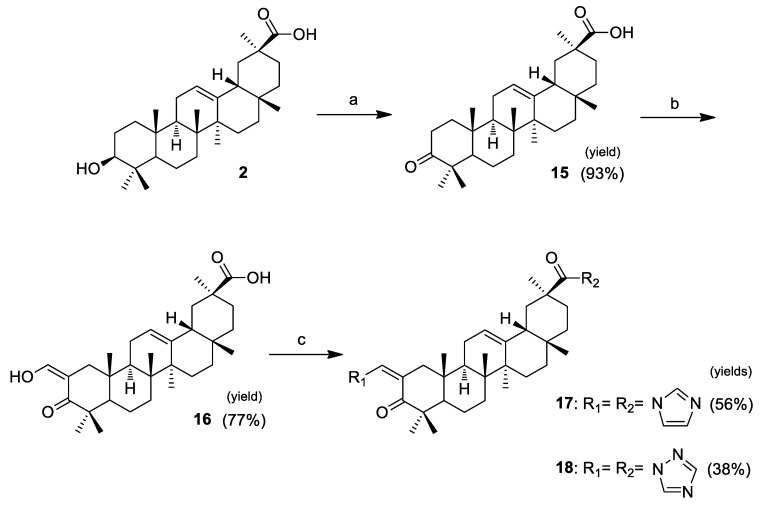 Scheme 2