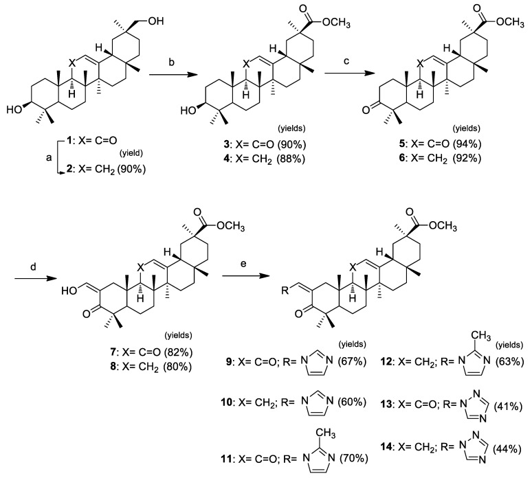 Scheme 1