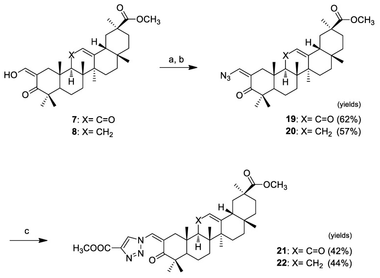 Scheme 3