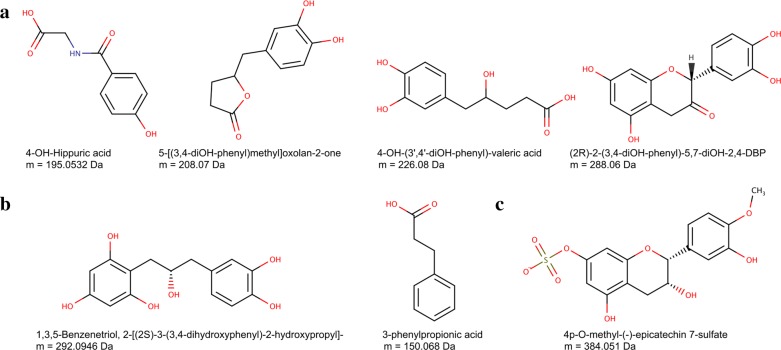 Fig. 9