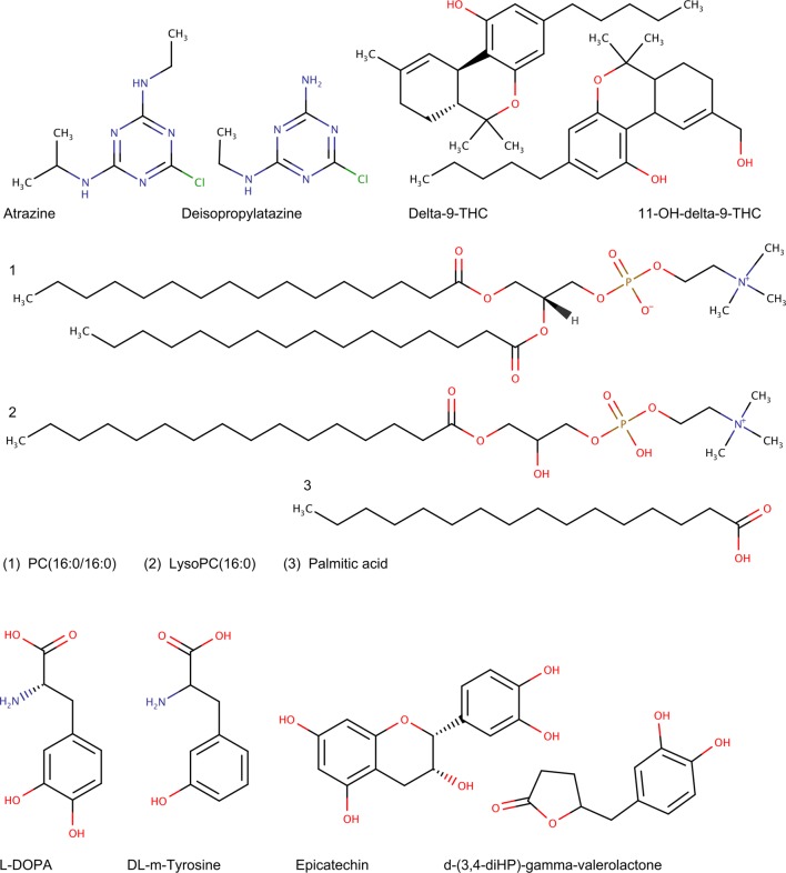 Fig. 6