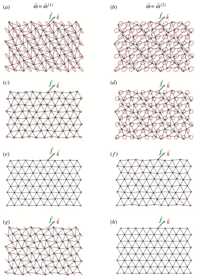 Figure 10.