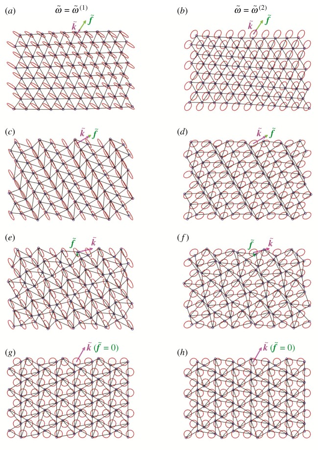 Figure 11.