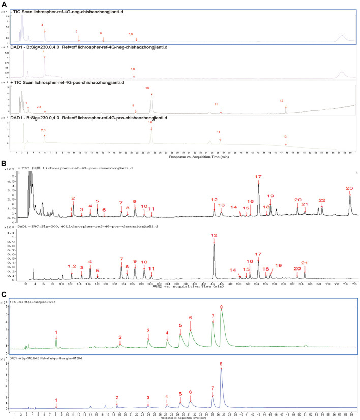 FIGURE 5