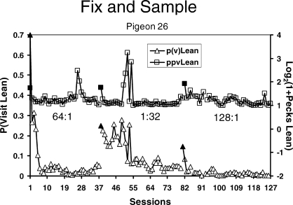 Fig 9