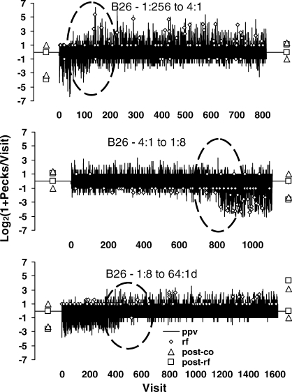 Fig 10