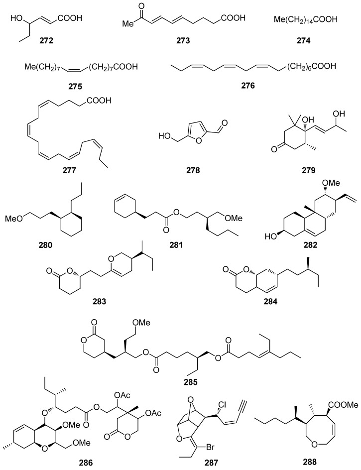 Figure 23