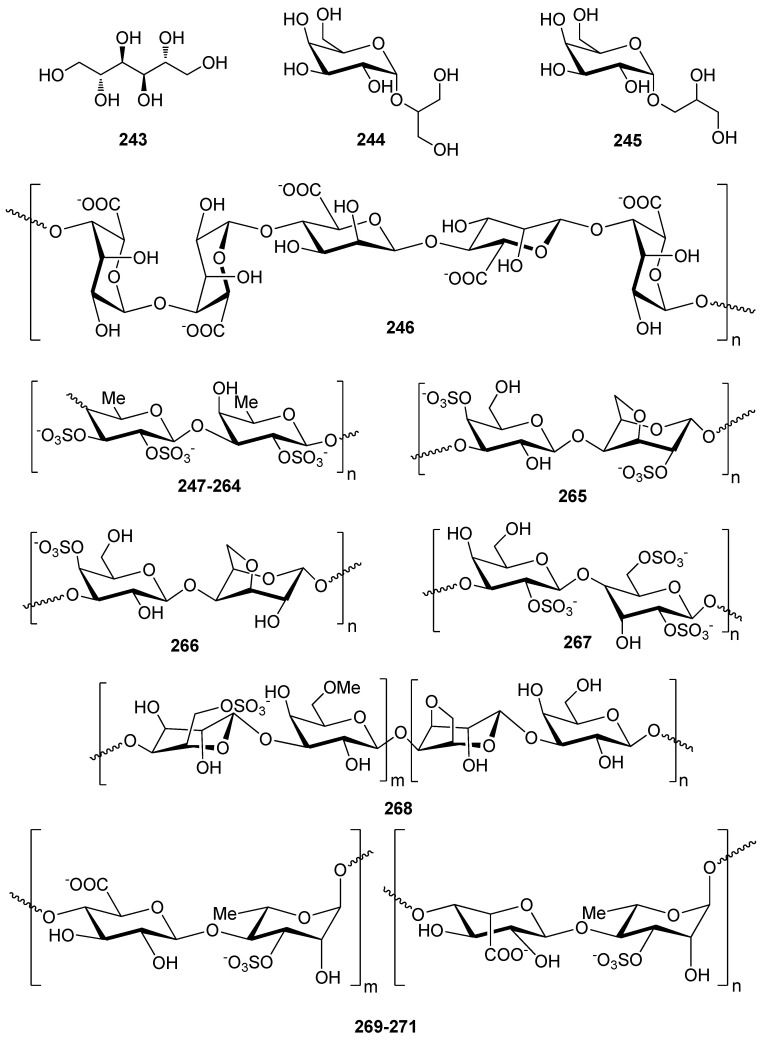 Figure 22