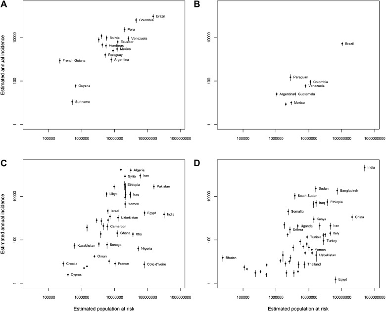 Figure 4—figure supplement 4.