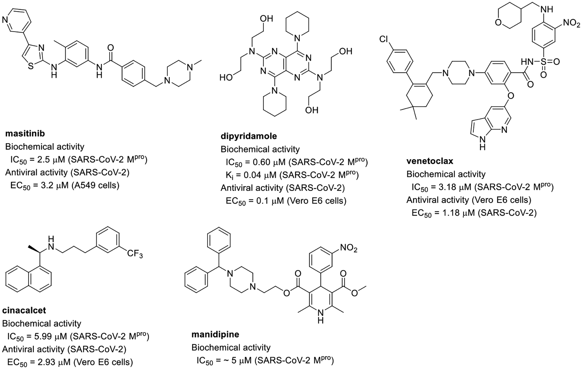 Figure 16.